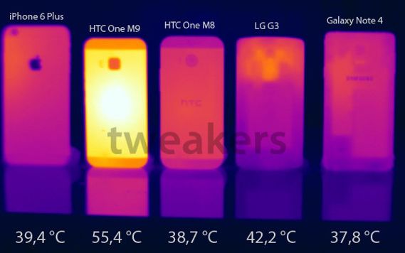 Dezvaluire Incredibila Despre Noul Htc M9 Dupa Ce A Fost Lansat Poti Praji Oua Pe El Problema Grava A
