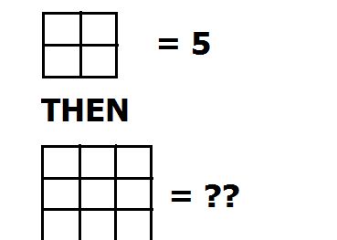 Provocare 90 Din Oameni Nu Stiu Raspunsul Crezi Ca Poti Sa Rezolvi Aceasta Problema