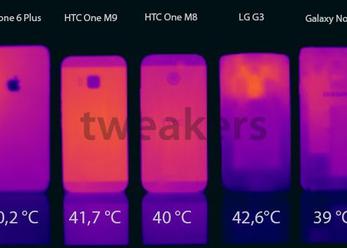 Iti pasa cat de tare se incalzeste telefonul? Iata ce spun utilizatorii Iti Pasa Cat De Tare Se Incalzeste Telefonul Iata Ce Spun Utilizatorii