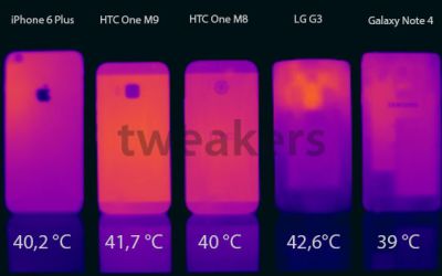 Iti pasa cat de tare se incalzeste telefonul? Iata ce spun utilizatorii