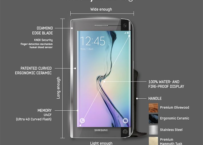Cea mai amuzanta farsa de 1 aprilie. Samsung a anuntat o noua versiune pentru Galaxy S6, rezistent la apa si foc Cea Mai Amuzanta Farsa De 1 Aprilie Samsung A Anuntat O Noua Versiune Pentru Galaxy S6 Rezistent La Apa