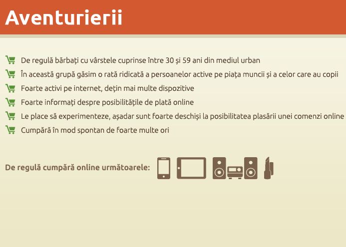Profilul cumparatorului online din Romania! Tu in ce categorie te incadrezi? Profilul Cumparatorului Online Din Romania Tu In Ce Categorie Te Incadrezi
