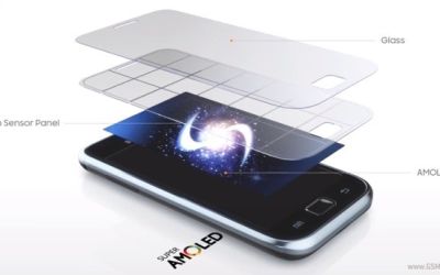 Fanii Samsung trebuie sa vada asta! Evolutia Galaxy S intr-un VIDEO de un minut si jumatate