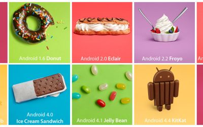 Android 6.0. Cum se va numi viitorul sistem de operare de la Google si cand se va lansa