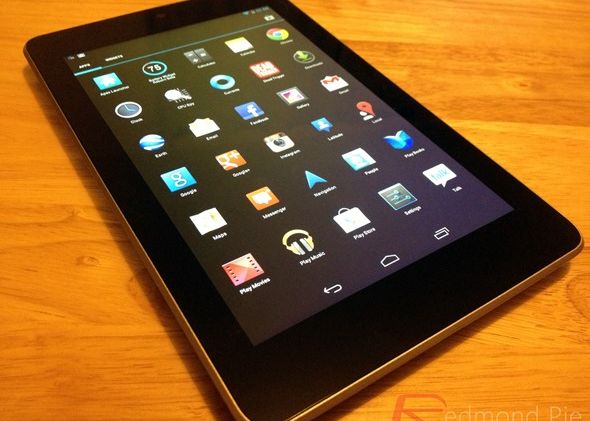 10 Lucruri Pe Care Trebuie Sa Le Stii Saptamana Aceasta Unul Dintre Cele Mai Populare Device Uri Nu Va