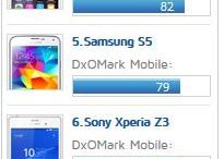 OFICIAL! Acesta este telefonul cu cea mai buna camera! iPhone 6 e abia pe locul 4 Oficial Acesta Este Telefonul Cu Cea Mai Buna Camera Iphone 6 E Abia Pe Locul 3