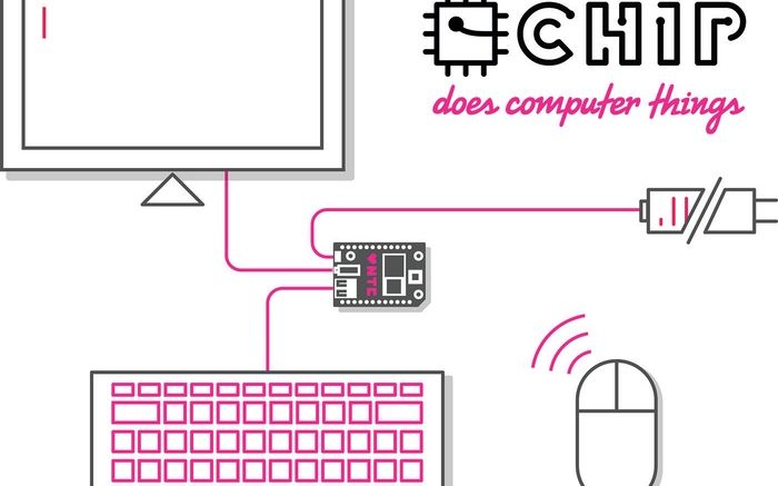 Primul Computer Care Costa Doar 35 De Lei Ce S A Intamplat In Doar Cateva Zile Dupa Ce A Fost Anuntat