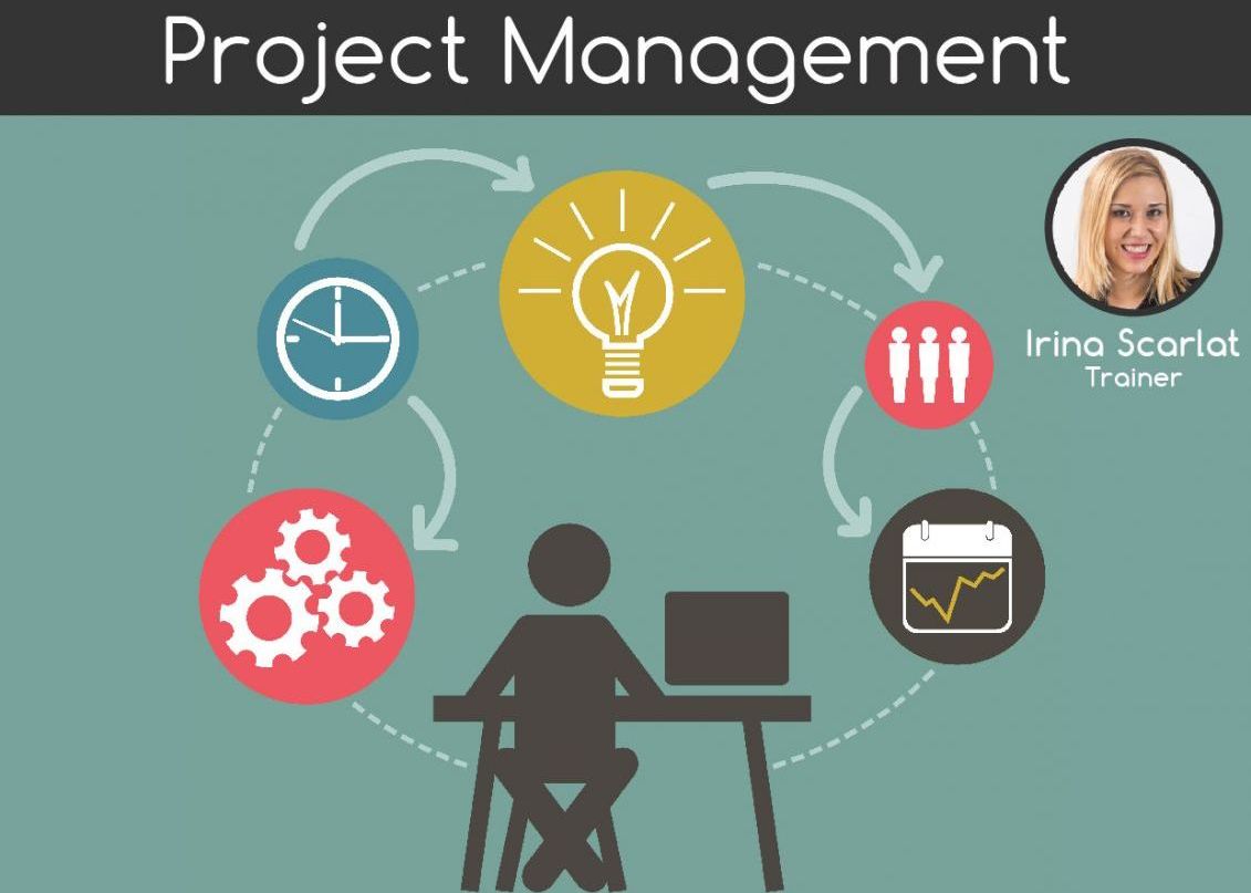 Ce Trebuie Sa Stii Ca Sa Iti Conduci Propriul Proiect Curs Gratuit Marca Akcees Academia Workshop Sessions 1