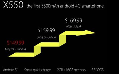 Marti se lanseaza telefonul cu bateria care te tine 4 zile! Cat va costa
