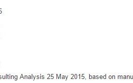 Sony Si Microsoft Au Iesit Din Top 10 Producatori De Telefoane Cine A Castigat In Duelul Dintre Samsung