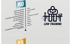 Romanii Prefera Stilul Ofensiv In Top Eleven Cel Mai Popular Joc De Management De Fotbal Din Lume