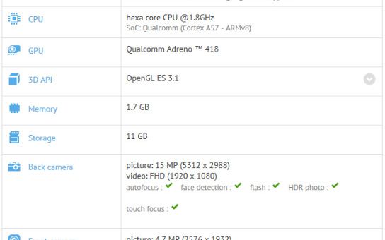 Samsung Pregateste Versiunea Mini Pentru Galaxy S6 Diferenta Importanta Fata De Flagship