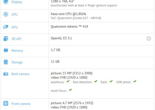 Samsung pregateste versiunea mini pentru Galaxy S6! Diferenta importanta fata de flagship Samsung Pregateste Versiunea Mini Pentru Galaxy S6 Diferenta Importanta Fata De Flagship