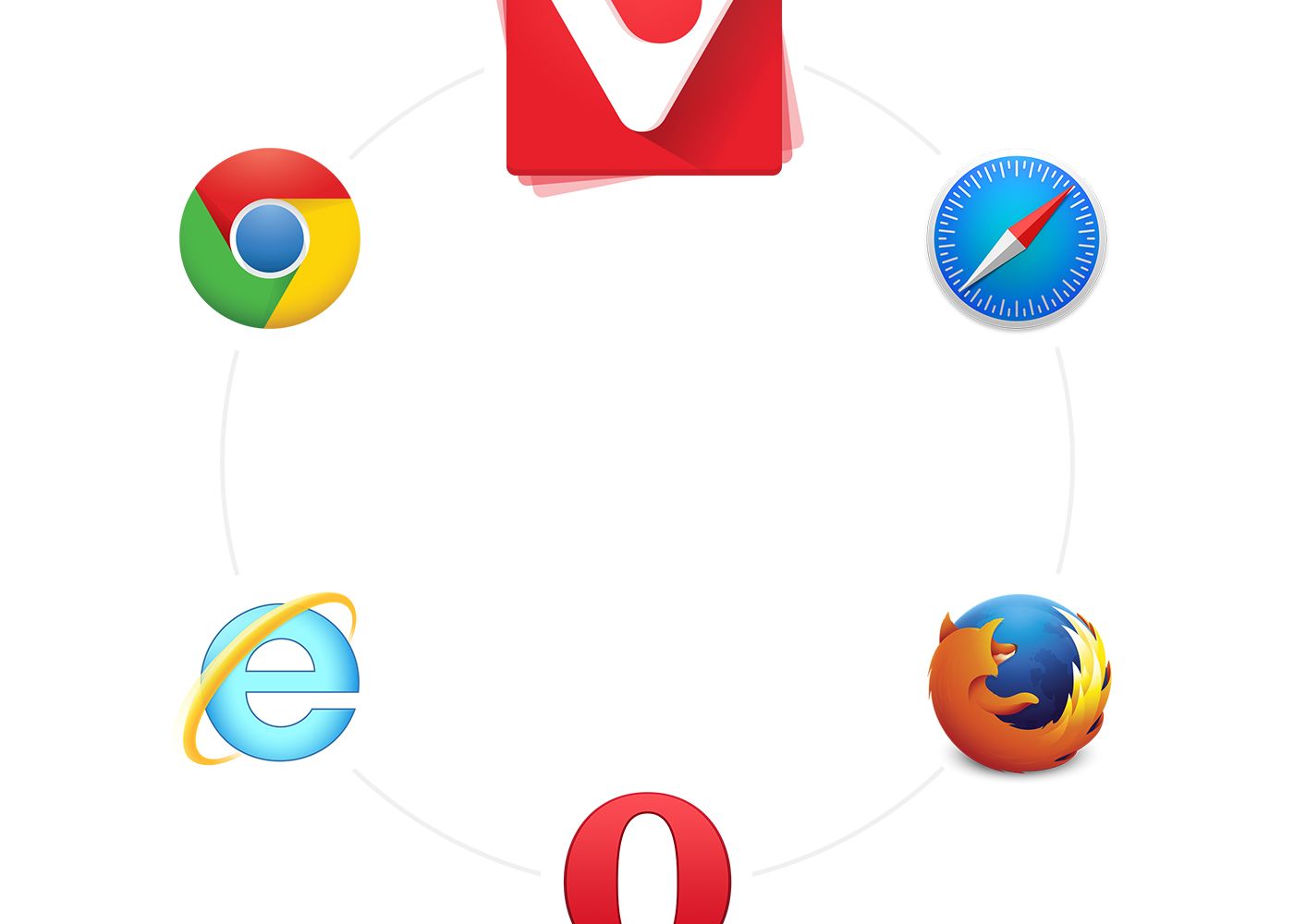 Ai Multe Tab Uri Deschise Acesta E Cel Mai Bun Browser Pentru Tine