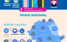 Samsung Dezvolta O Aplicatie Vocationala Pentru Generatia Digitala