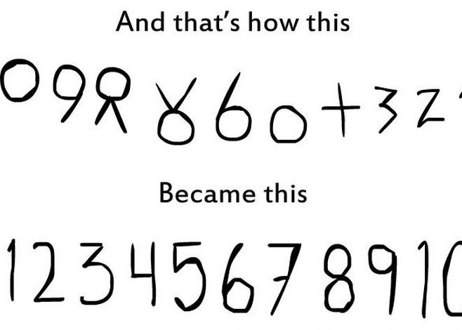 Raspunsul La Intrebarea Pe Care Probabil Nu Ti Ai Pus O Niciodata Cum Au Aparut Cifrele In Actuala Forma