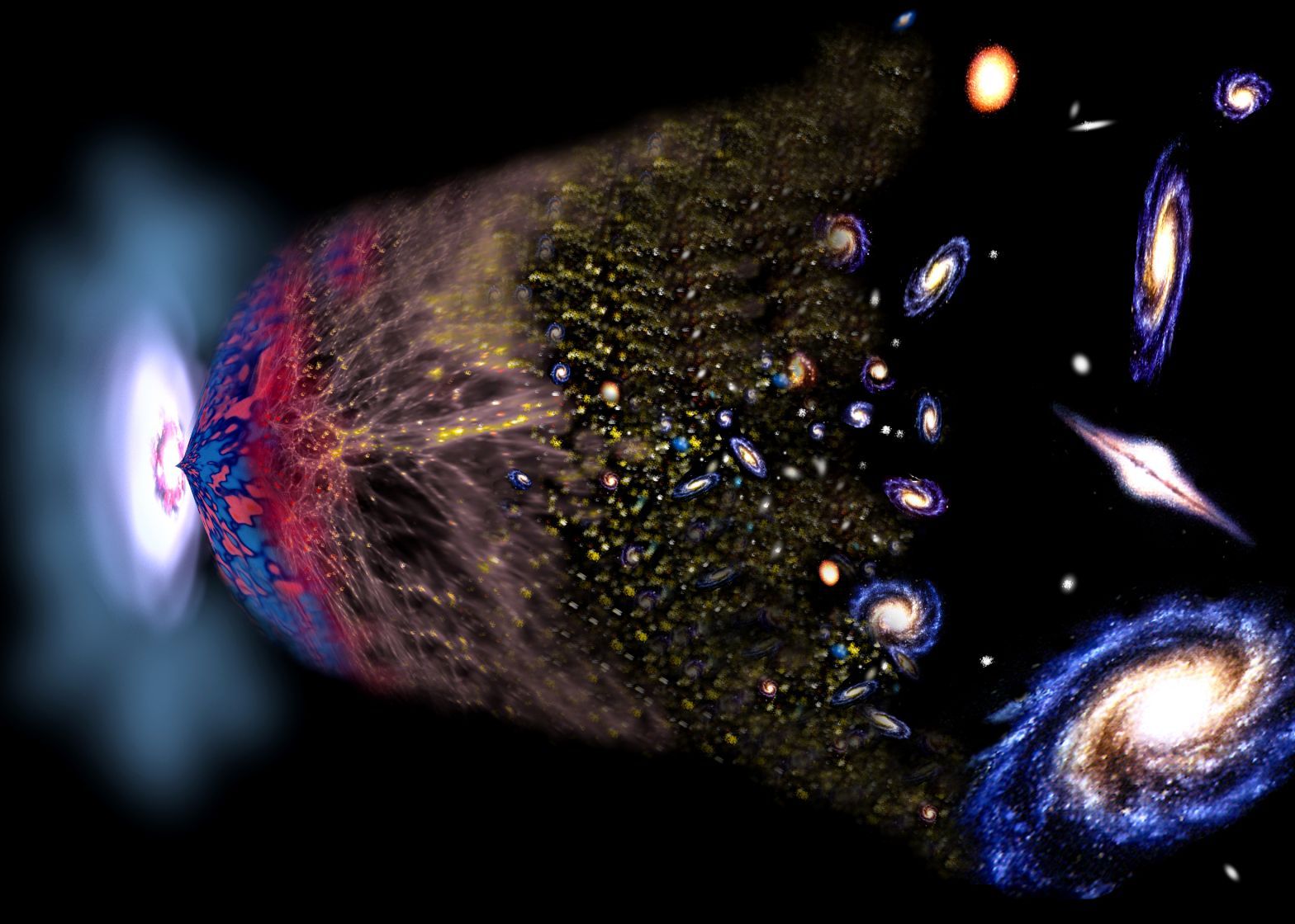 Cum A Aparut Totul Universul Explicat In 8 Minute Video