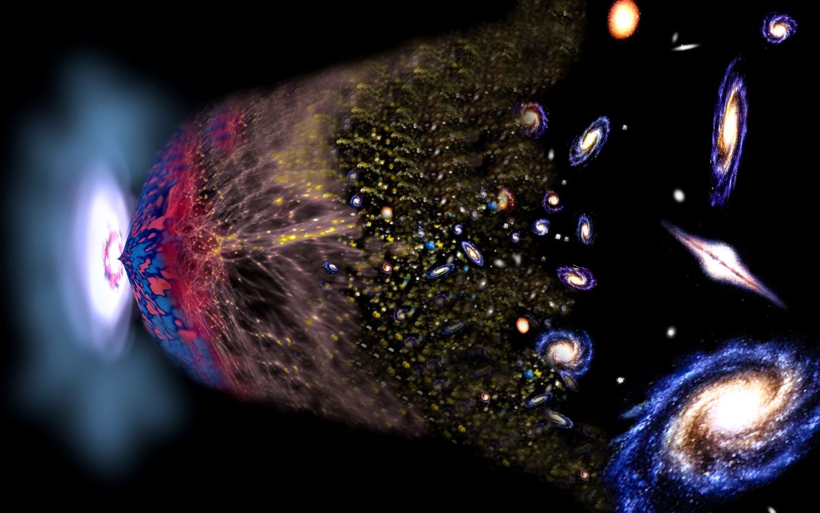 Cum A Aparut Totul Universul Explicat In 8 Minute Video