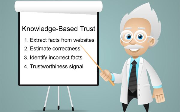 Schimbare Majora La Google O Multime De Site Uri Vor Disparea Din Lista Rezultatelor