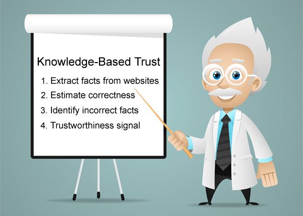 Schimbare Majora La Google O Multime De Site Uri Vor Disparea Din Lista Rezultatelor