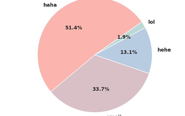 10 lucruri pe care trebuie sa le stii in aceasta saptamana! Primele informatii despre viitorul Galaxy S7! Ce pregateste Samsung 10 Lucruri Pe Care Trebuie Sa Le Stii In Aceasta Saptamana Primele Informatii Despre Viitorul Galaxy S7