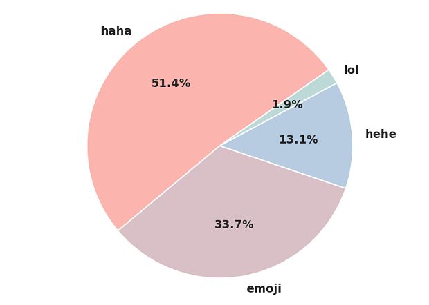 10 lucruri pe care trebuie sa le stii in aceasta saptamana! Primele informatii despre viitorul Galaxy S7! Ce pregateste Samsung 10 Lucruri Pe Care Trebuie Sa Le Stii In Aceasta Saptamana Primele Informatii Despre Viitorul Galaxy S7