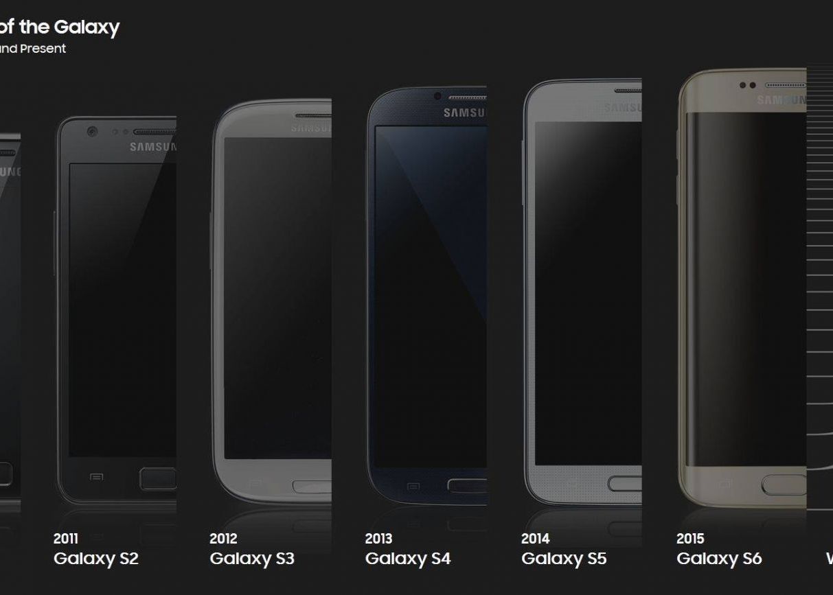 Tot Ce Se Stie Despre Galaxy Note 5 Si Galaxy S6 Edge Inainte De Lansarea De Joi Seara