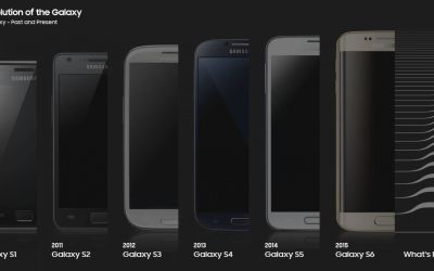 Samsung a lansat noile Galaxy Note 5 si Galaxy S6 Edge+! Surpriza a venit la final! Ce au prezentat in premiera