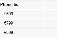Apple ia o decizie care va dezamagi multi fani. Cat vor costa iPhone 6s si iPhone 6s Plus Apple Ia O Decizie Care Va Dezamagi Multi Fani Cat Vor Costa Iphone 6s Si Iphone 6s Plus