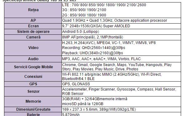 Cea Mai Subtire Si Mai Usoara Tableta A Celor De La Samsung Este Disponibila In Romania Ce Specificatii