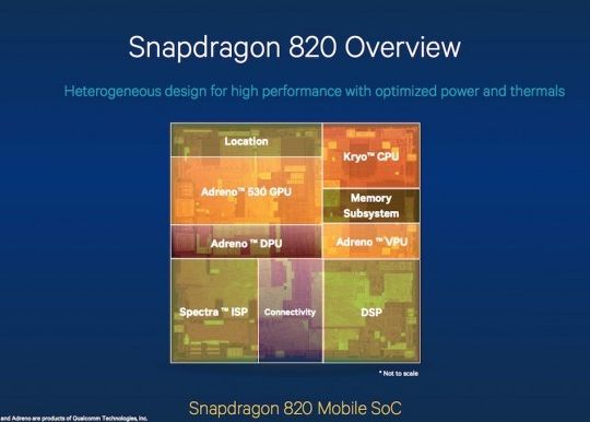 Snapdragon 820 Impresioneaza Promite Internet Mai Rapid Si Baterie Mai Rezistenta