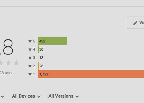 Apple A Lansat Prima Aplicatie Din Istorie Pentru Android Reactia Utilizatorilor E Incredibila