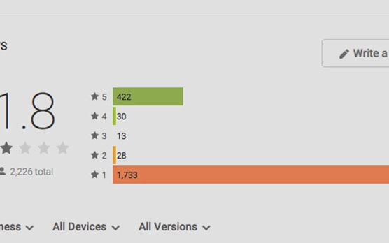 Apple A Lansat Prima Aplicatie Din Istorie Pentru Android Reactia Utilizatorilor E Incredibila