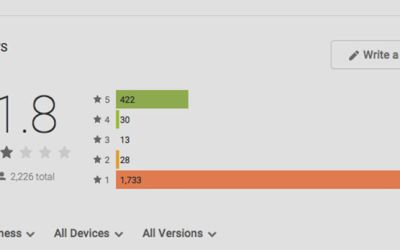 Apple a lansat prima aplicatie din istorie pentru Android! Reactia utilizatorilor e incredibila