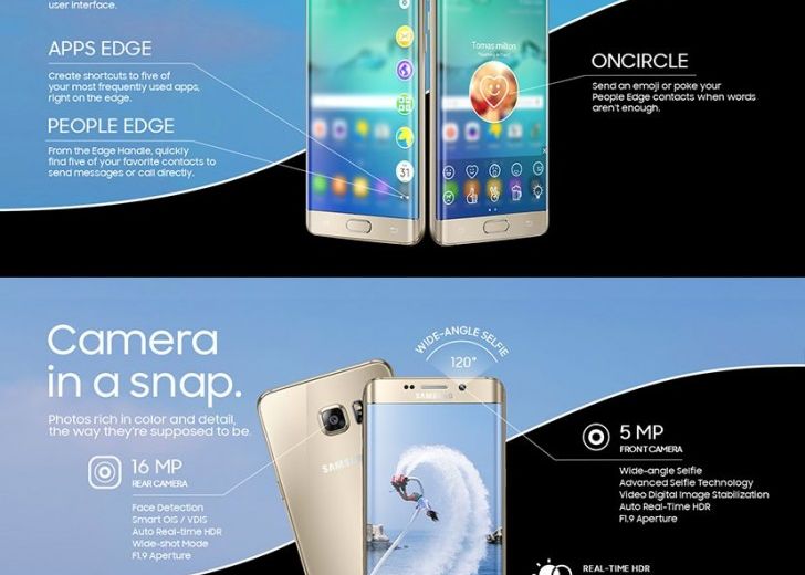Samsung A Prezentat 2 Infografice Care Prezinta Noile Functii Ale Galaxy S6 Edge Si Galaxy Note 5