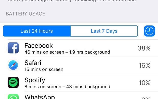 Asta I Motivul Pentru Care Trebuie Sa Stergi Aplicatia De Facebook Din Telefon