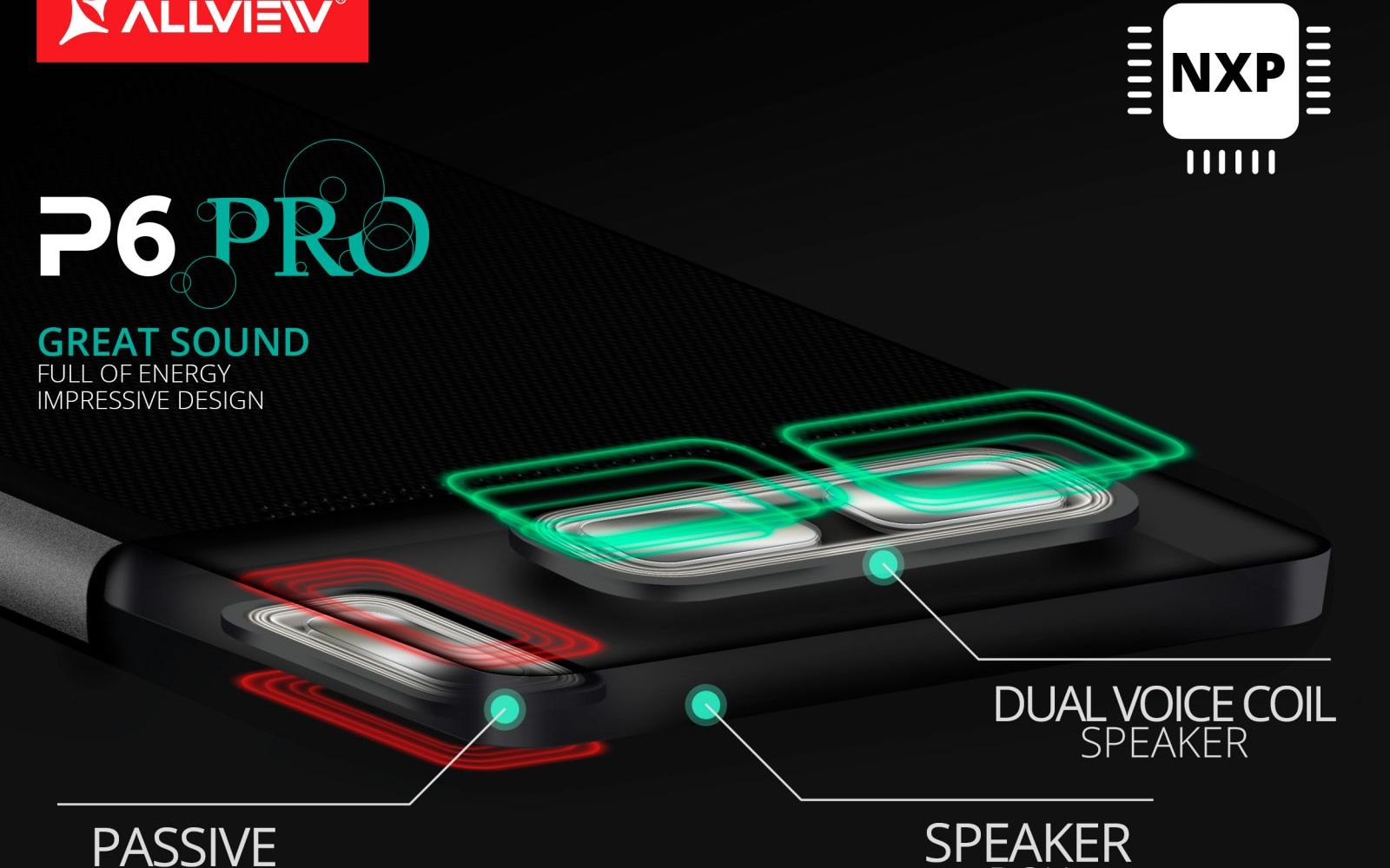 Allview Pregateste Un Nou Telefon De Top Indiciile Din Prima Imagine Cu Telefonul