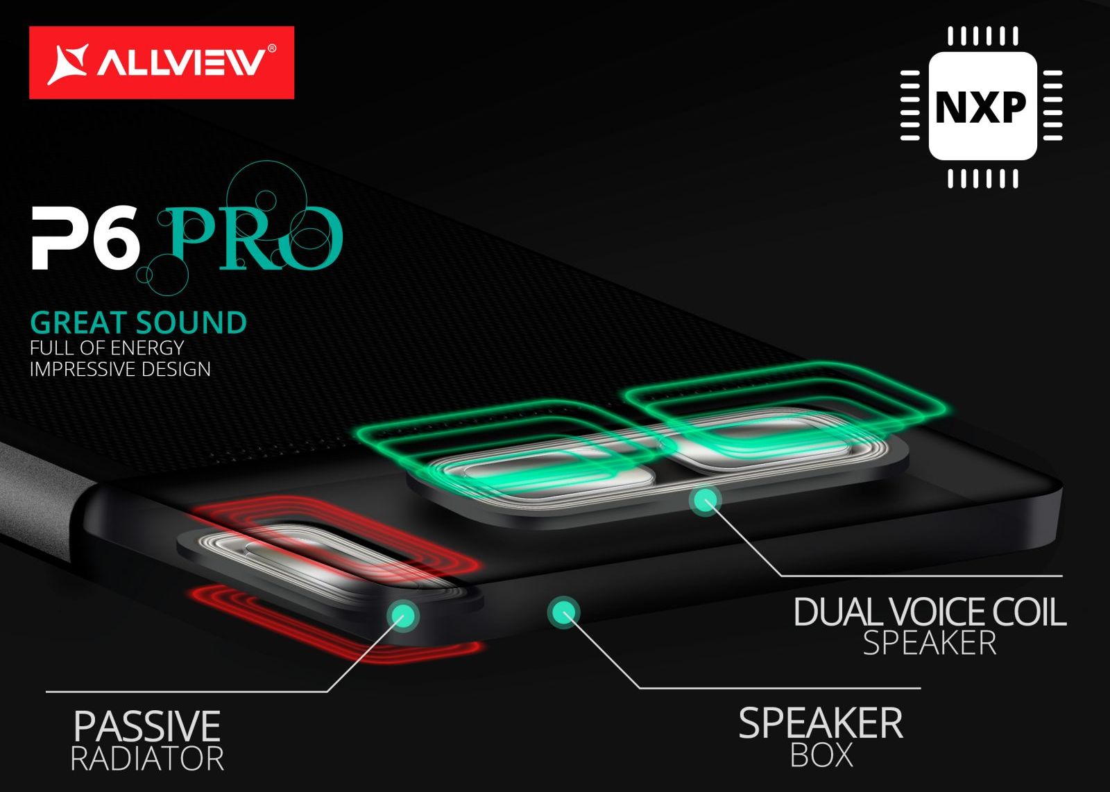 Allview Pregateste Un Nou Telefon De Top Indiciile Din Prima Imagine Cu Telefonul