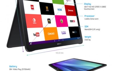 Samsung a lansat o tableta enorma, cantareste 2.65kg! Ce specificatii are si cat va costa