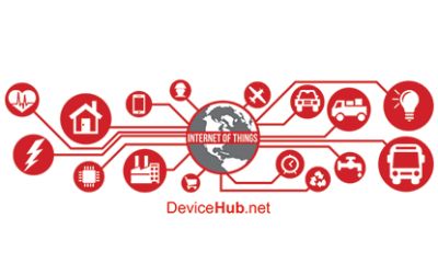 DeviceHub.net: tinerii romani care revolutioneaza Internetul Lucrurilor