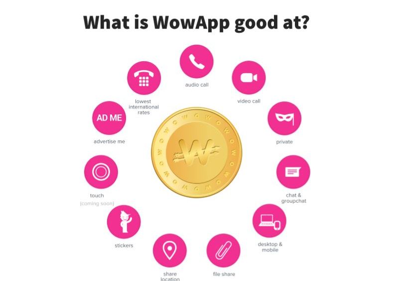 Cele 3 aplicatii care vor sa revolutioneze internetul. Ce face WowApp, noul rival creat de romani pentru WhatsApp si Telegram Wowapp Aplicatia Creata De Romani Care Vrea Sa Revolutioneze Internetul