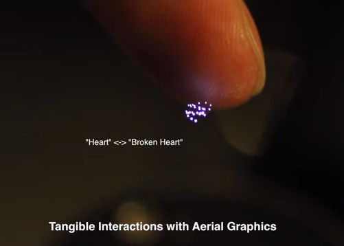 Hologramele Pot Fi Acum Atinse Reusita Sf A Unor Cercetatori Japonezi