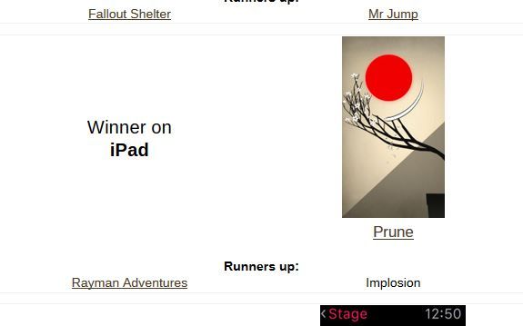 Apple A Anuntat Cele Mai Bune Jocuri Si Aplicatii Din 2015