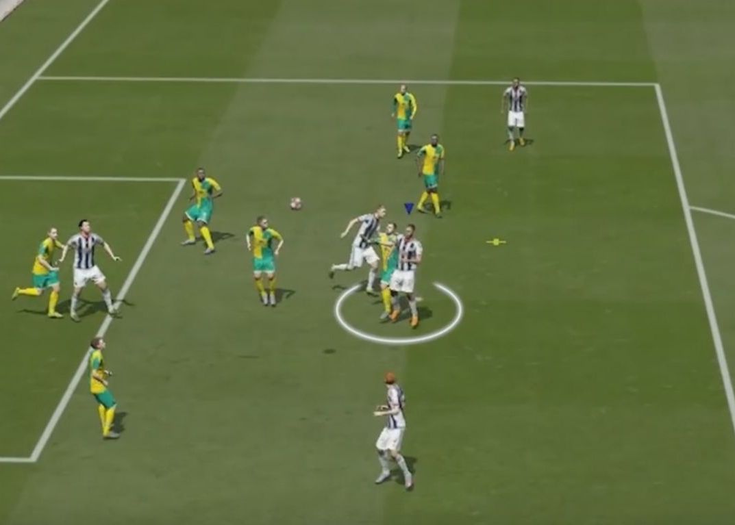 Cum Sa Marchezi Si Cum Sa Te Aperi La Cornere In Fifa 16