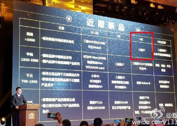 Gafa Facuta De Chinezi Care Dezvaluie Cand Va Fi Lansat Noul Samsung Galaxy S7 Si Pretul Telefonului