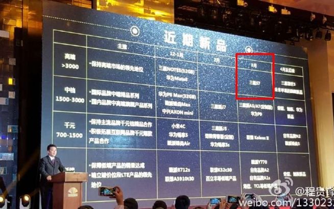 Gafa facuta de chinezi care dezvaluie cand va fi lansat noul Samsung Galaxy S7 si pretul telefonului Gafa Facuta De Chinezi Care Dezvaluie Cand Va Fi Lansat Noul Samsung Galaxy S7 Si Pretul Telefonului