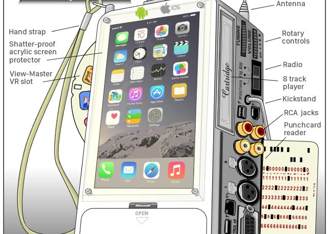 Iphone Ul Perfect Este Acesta Cum Au Spus Utilizatorii Ca Isi Imagineaza Telefonul Apple