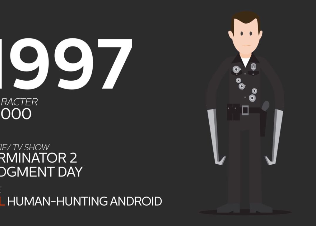 Cum au evoluat robotii din filme si seriale TV, intr-un VIDEO de doua minute Cum Au Evoluat Robotii Din Filme Si Seriale Tv Intr Un Video De Doua Minute