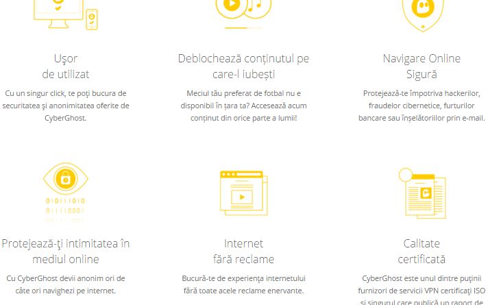 Cum Navighezi Anonim Pe Internet Printr Un Vpn Cyberghost Prezinta Primul Raport De Transparenta