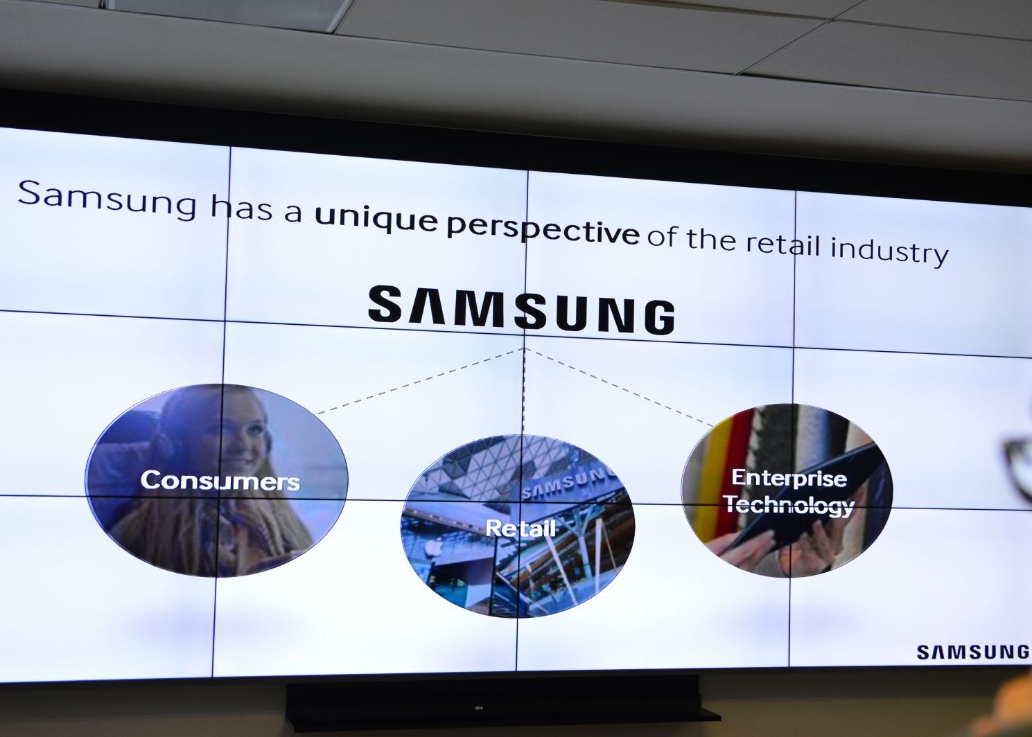Samsung Romania Mall Urile Si Retailerii De Fashion Sunt Primii Care Implementeaza Solutii De Afisaj Digital